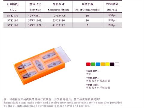 硬质合金刀片盒（5片装）