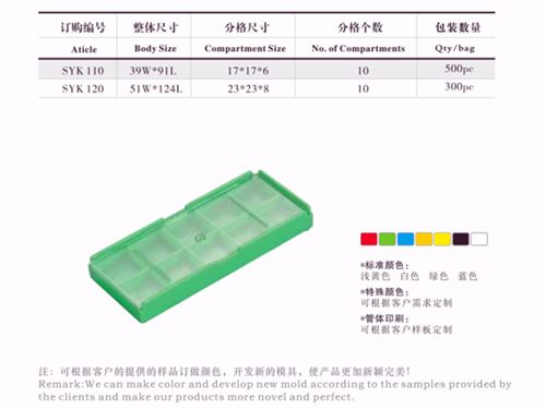 硬质合金刀片盒