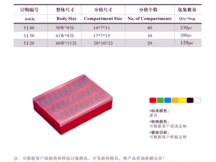 硬质合金刀片盒