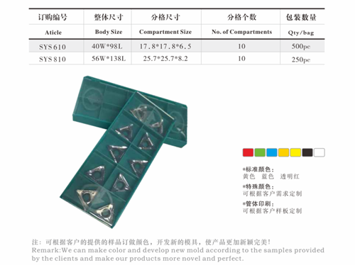 硬质合金刀片盒