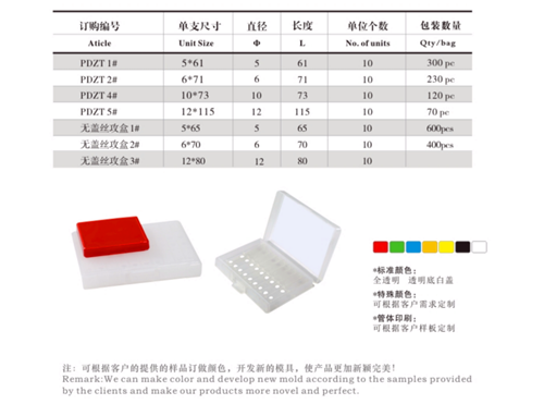 十支装整体丝攻盒