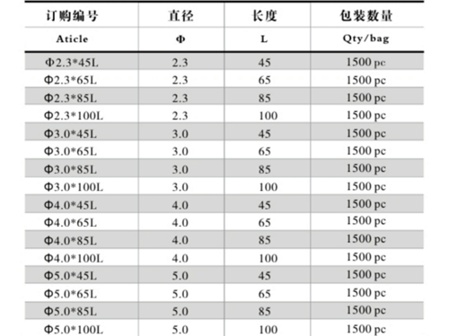 攀迪包装