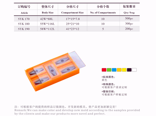硬质合金刀片盒