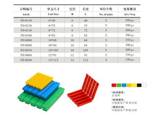 连体丝攻分体盒