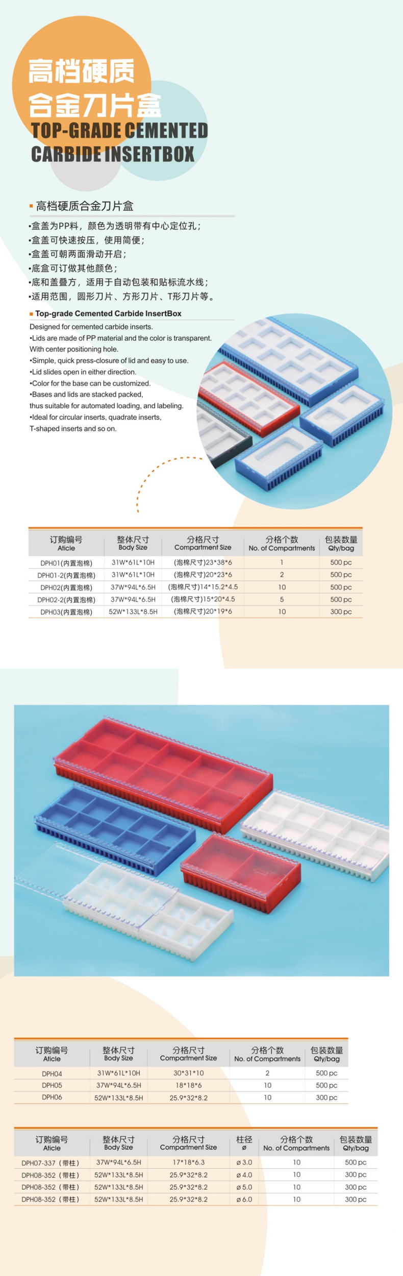 高档硬质合金刀片盒4