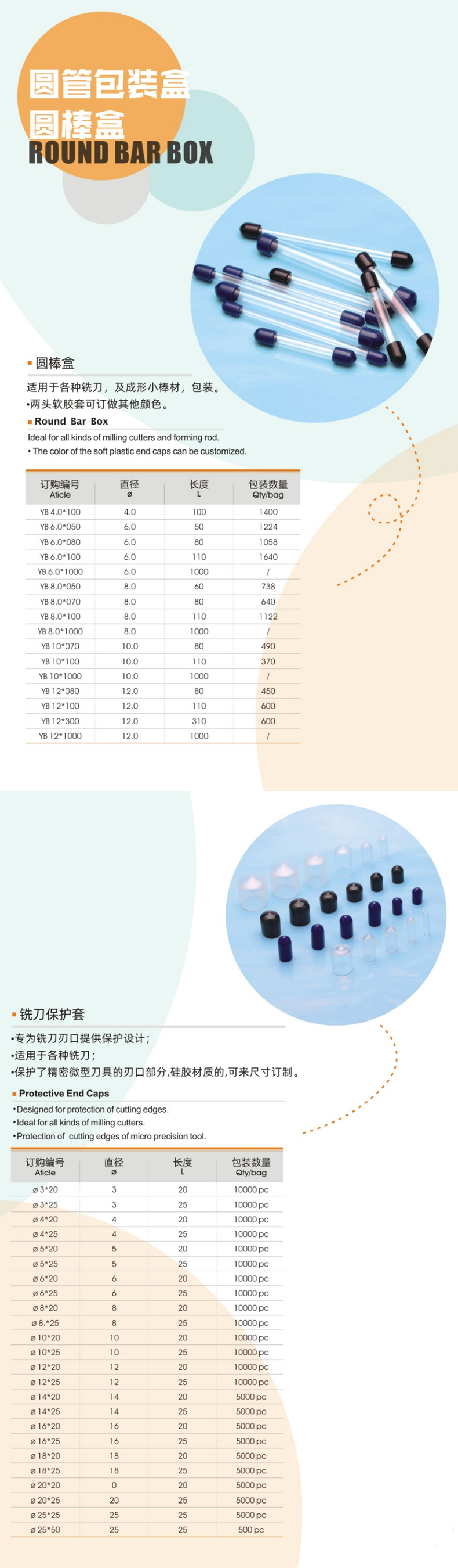 圆管包装盒圆棒盒3